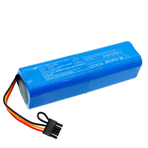 Replacement Battery for Benning 044170 IT 200
