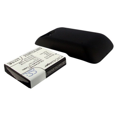 Replacement Battery for HTC BD29100 35H00154-01M 35H00154-04M Wildfire S PG76100 A510e Marvel