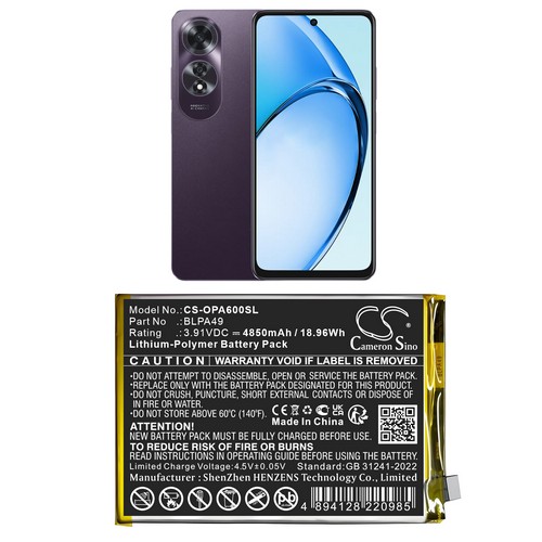 Replacement Battery for OPPO BLPA49 A60 4G CPH2631