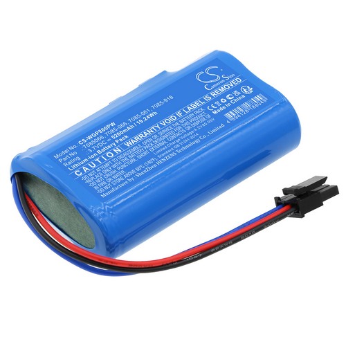 Replacement Battery for WOLF Garten MTD5031-M6-0016 Power 80 plus (7085880 Series A 2007) Power 80