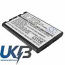AUDIOVOX CDM 7075 Compatible Replacement Battery