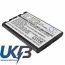 UTSTARCOM BTR 7026 Compatible Replacement Battery