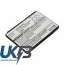 AUDIOVOX PCDTXT8030 Razzle Compatible Replacement Battery