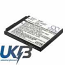 SONY Cyber Shot DSC T300 Compatible Replacement Battery