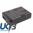 PANASONIC Lumix DMC GF2CGK Compatible Replacement Battery