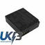 PANASONIC Lumix DMC GF3C Compatible Replacement Battery