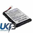 BLUEMEDIA BALI BM63 DMED Compatible Replacement Battery