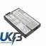 Canon BP-208 BP-208DG DC10 DC100 DC20 Compatible Replacement Battery
