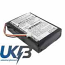 BLAUPUNKT TravelPilot 500 Compatible Replacement Battery