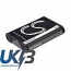 SONY HDR AS100V Compatible Replacement Battery