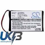 UNIDEN CPL 507Q Compatible Replacement Battery