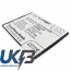 COOLPAD 7232 Compatible Replacement Battery