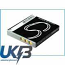 SANYO Xacti DMX CG65 Compatible Replacement Battery