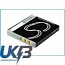 SANYO Xacti DSC E6 Compatible Replacement Battery