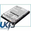 SOFTBANK X02HT Compatible Replacement Battery