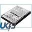 SOFTBANK X03HT Compatible Replacement Battery