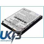 HTC S711 Compatible Replacement Battery