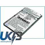 SWISSCOM XPAv1510 Compatible Replacement Battery