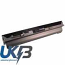DELL 451 10636 Compatible Replacement Battery