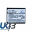 DORO PhoneEasy 618 Compatible Replacement Battery