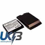 HTC VOX Compatible Replacement Battery