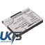 HTC Touch CruiseII Compatible Replacement Battery