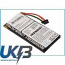 Toshiba LAB503759C E400 E410 Compatible Replacement Battery