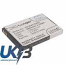 ITT 8091014550 Compatible Replacement Battery