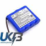 EDAN TWSLB 009 Compatible Replacement Battery