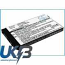 SoftBank 718000181 MSC710000210 TS-BTR002 X01T Compatible Replacement Battery