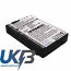 TYPHOON MyGuide G500 Compatible Replacement Battery