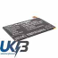 SONY ERICSSON Xperia X Compatible Replacement Battery