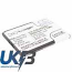 SONY ERICSSON BST 33 Compatible Replacement Battery