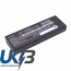 EADS TPH700 Compatible Replacement Battery