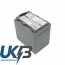 SONY DCR HC43E Compatible Replacement Battery