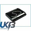 SONY Cyber Shot DSC P100-S Compatible Replacement Battery