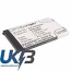 SHARP GX T29 Compatible Replacement Battery