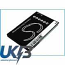 HTC Rhodium300 Compatible Replacement Battery