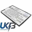 HTC A7272 Compatible Replacement Battery