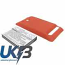 HTC BAS420 Compatible Replacement Battery