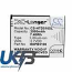HTC D516d Compatible Replacement Battery