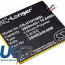 HTC D728t Compatible Replacement Battery