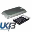HTC TOPA160 Compatible Replacement Battery