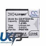 HTC OneJ Compatible Replacement Battery