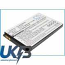 HUAWEI A608 Compatible Replacement Battery