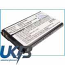 HUAWEI C7189 Compatible Replacement Battery
