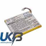 HUAWEI E5776S Compatible Replacement Battery