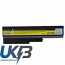 IBM ThinkPad T60p2008 Compatible Replacement Battery