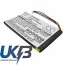 GARMIN Nuvi 1690T Compatible Replacement Battery