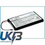 GARMIN Nuvi 2505 Compatible Replacement Battery